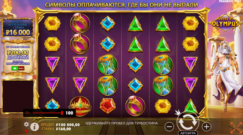 Обзор игрового автомата Gates of Olympus от Pragmatic Play