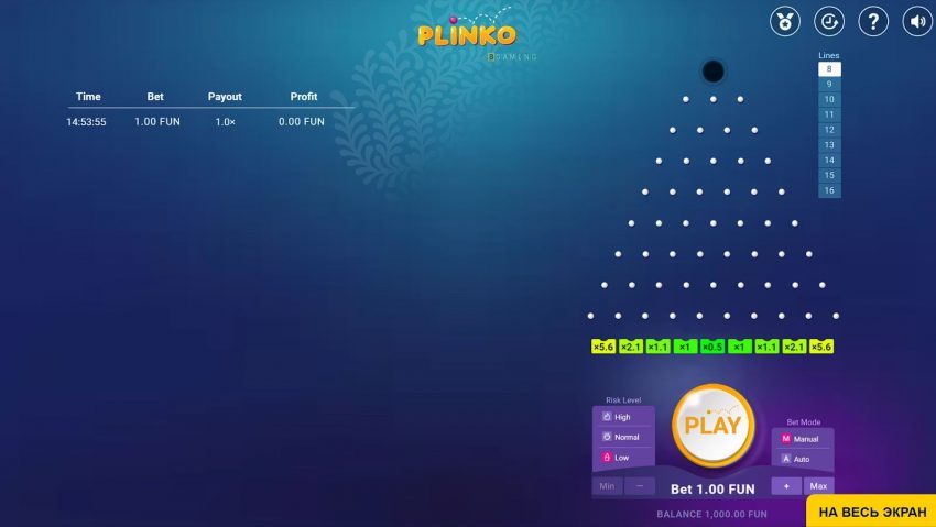 Обзор игрового автомата Plinko
